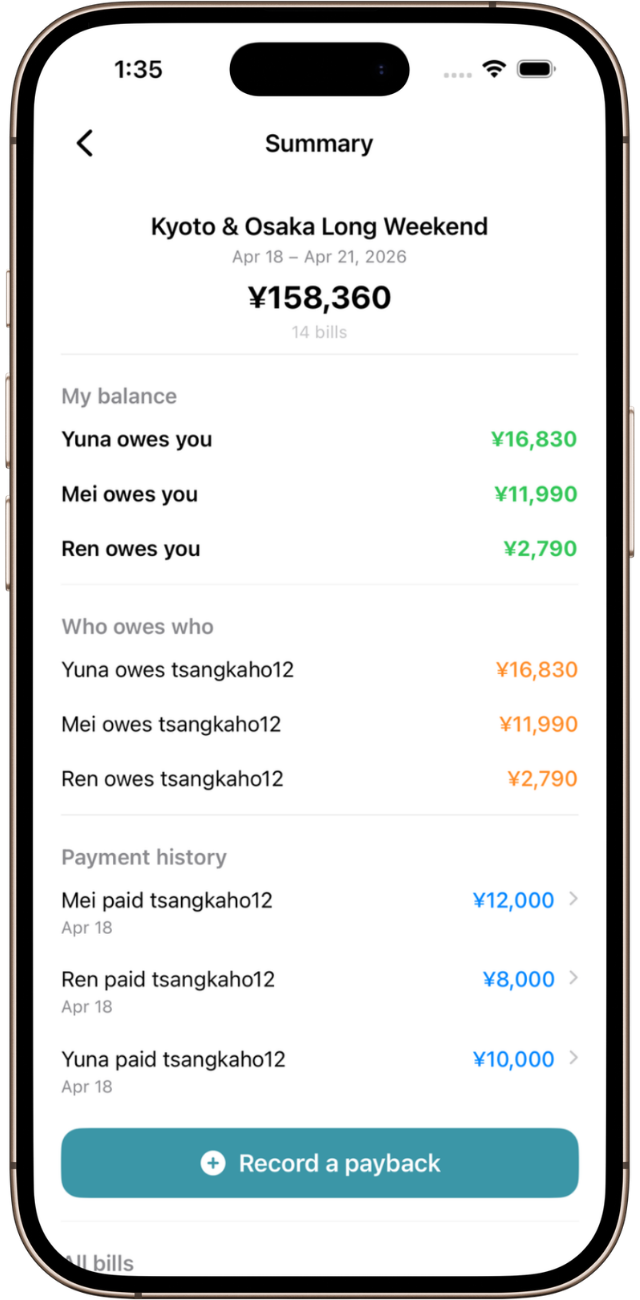Balances grouped per currency